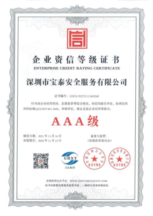 AAA级企业资信等级