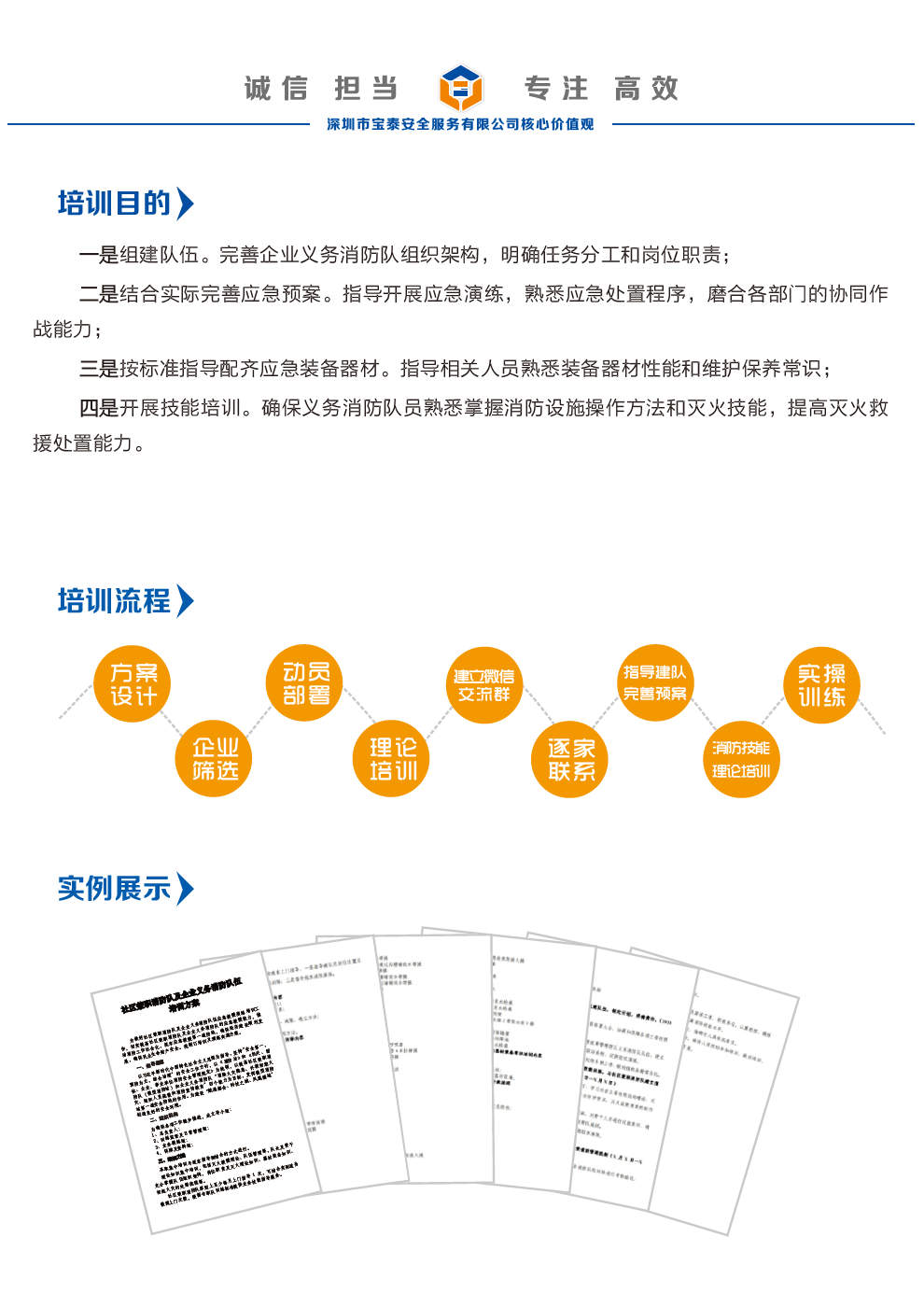 应急队伍组建及技能培训